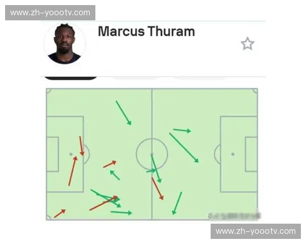 门兴格拉德巴赫主场战平 图拉姆多次制造威胁射门